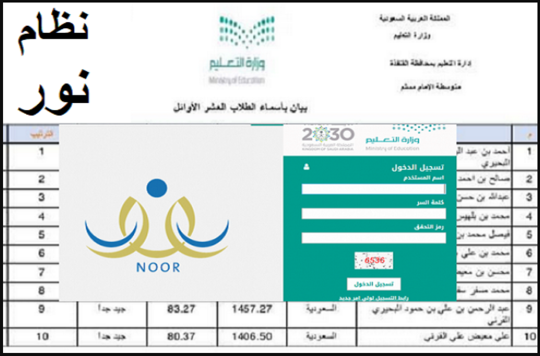 NOOR رابط بوابة نور لنتائج الطلاب استعلام النتائج يومياً الفصل الدراسي الثاني 1445||خطوات الاستعلام عن النتائج لولي الأمر