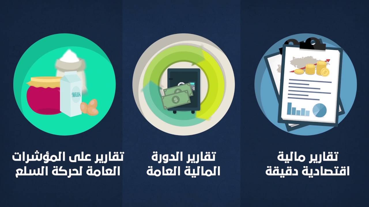 رابط منظومة الاغراض الشخصية مصرف ليبيا المركزي fcms.cbl.gov.ly حجز 4000 دولار بشكل إلكتروني