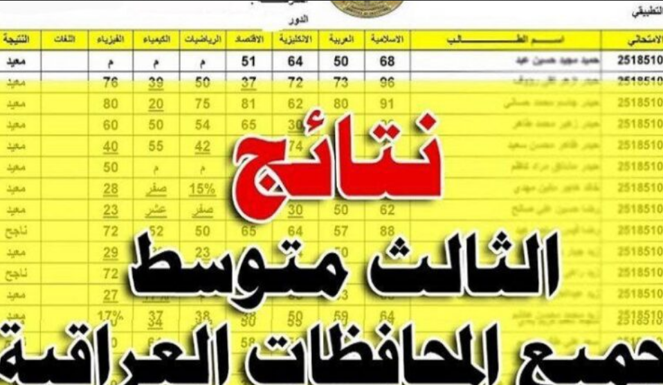 رابط نتائج الثالث المتوسط 2024 عموم لمحافظات وتعلن الخميس 22 فبراير على موقع نتائجنا