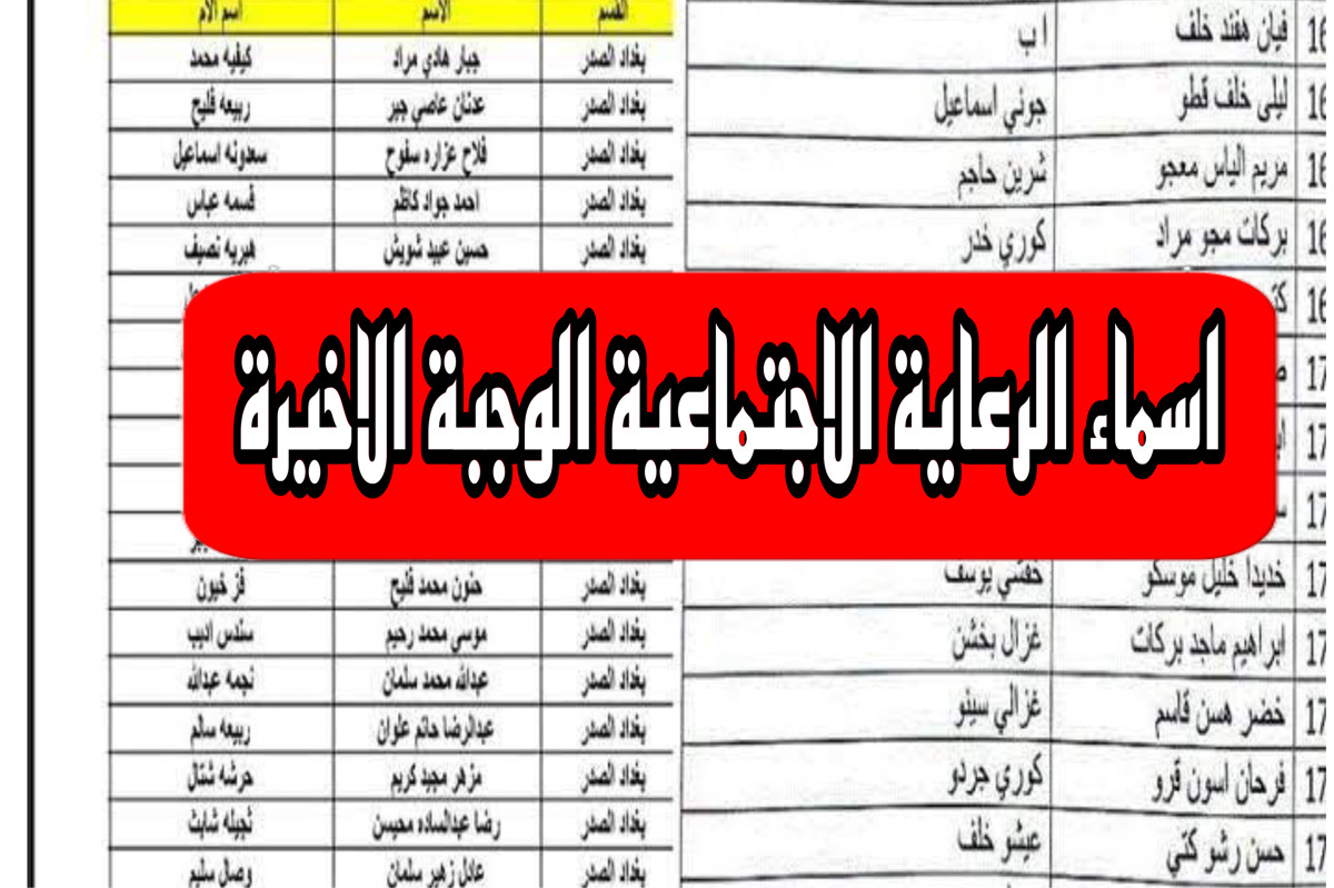 “هــذا اسمكم!” اسماء الرعاية الاجتماعية الوجبة الاخيرة مظلتي pdf :: رابط الدفعة السابعة 2024