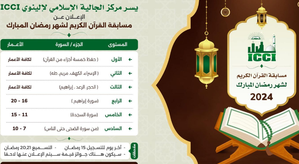 مسابقة يرتله ترتيلًا.. فرصتك للفوز 100 ألف ريال وبوابتك لرحلة ترتيل وتدبر في عالم القرآن الكريم