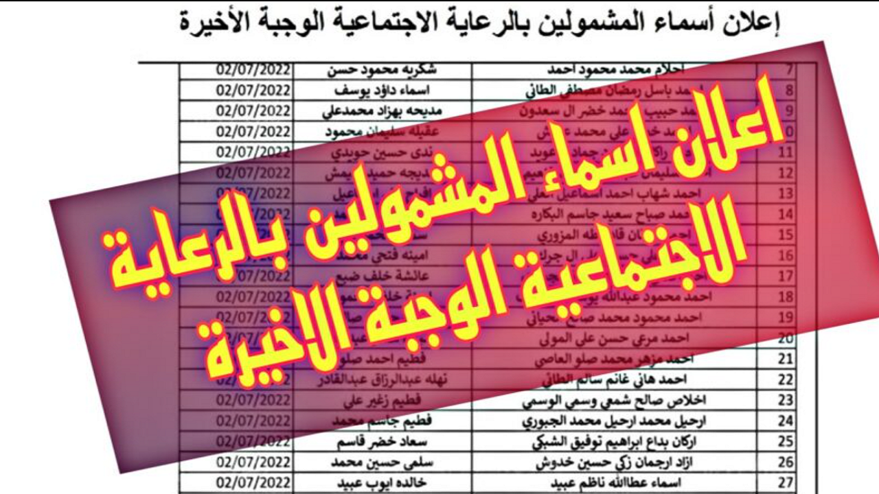 الإستعلام عن أسماء المشمولين في الرعاية الإجتماعية الوجبة الأخيرة بالعراق 2024
