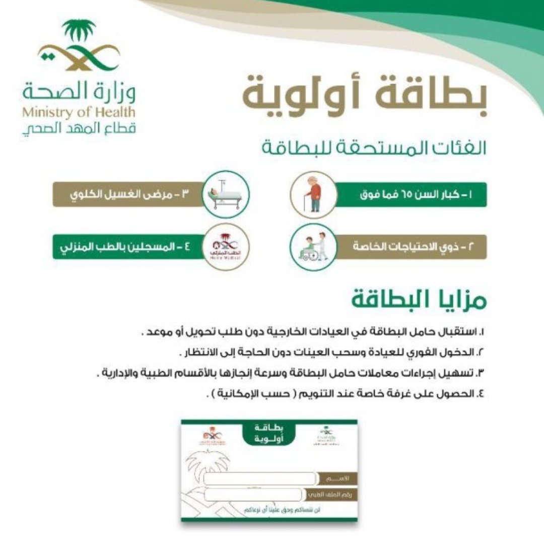 بالخطوات .. رابط استخراج بطاقة أولوية لمستفيدي الضمان المطور + الفئات المستحقة للبطاقة