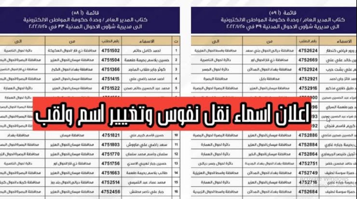 عاجل صدور كشوفات نقل النفوس الوجبة 135، 136 شوف اسمك فيهم