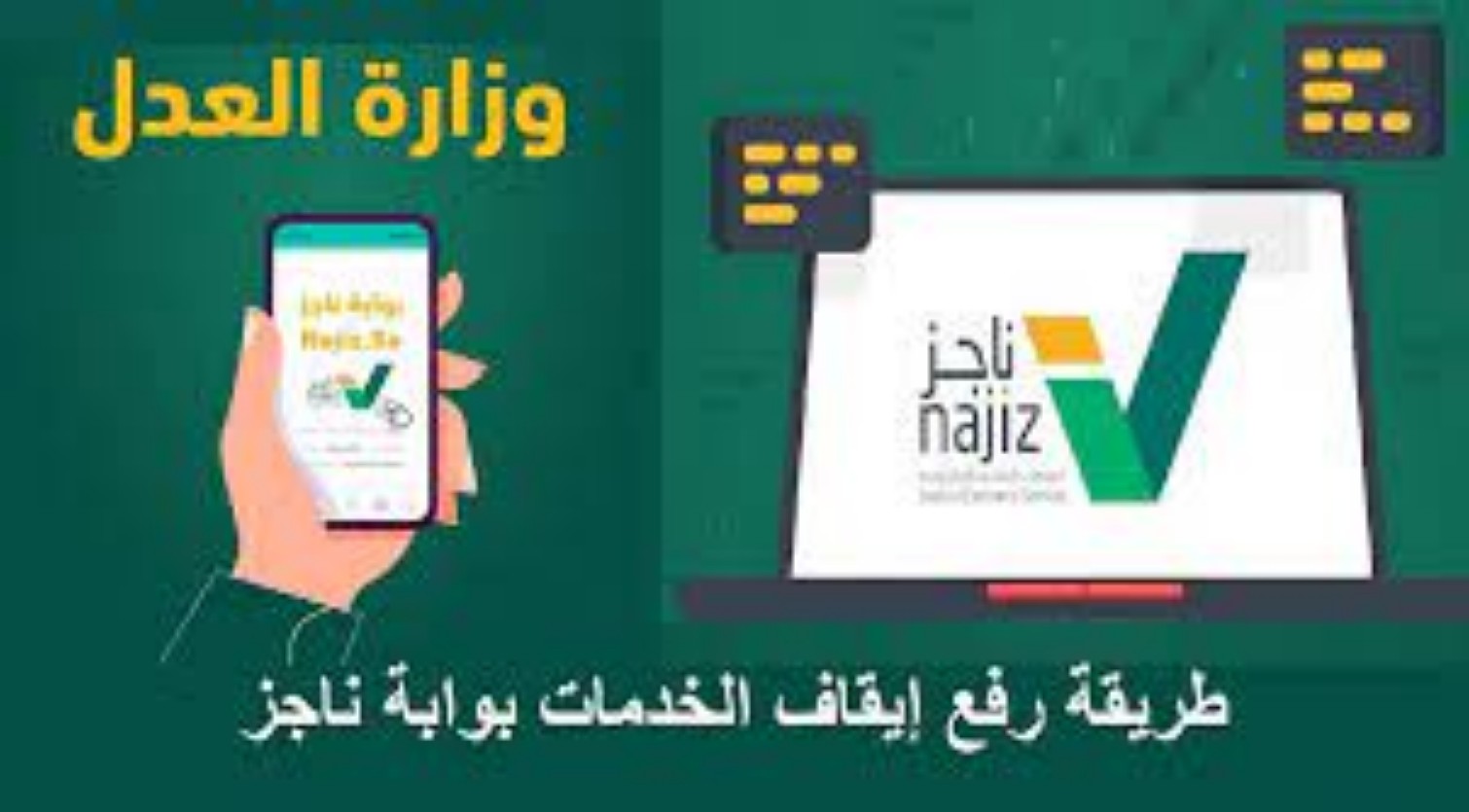 قرار إيقاف الخدمات الجديد ١٤٤٥ .. كيف اسوي مهله منع إيقاف الخدمات الكترونياً