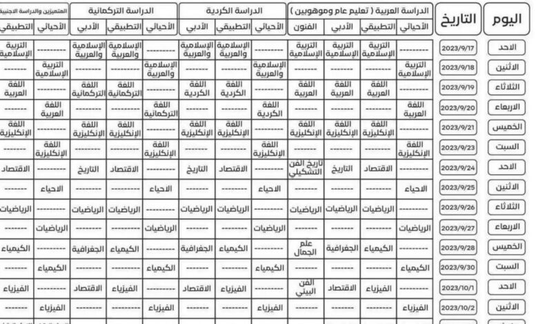 الان ننشر جدول امتحانات السادس الاعدادي بالعراق 2024 المعلن من وزارة التربية العراقية رسميا