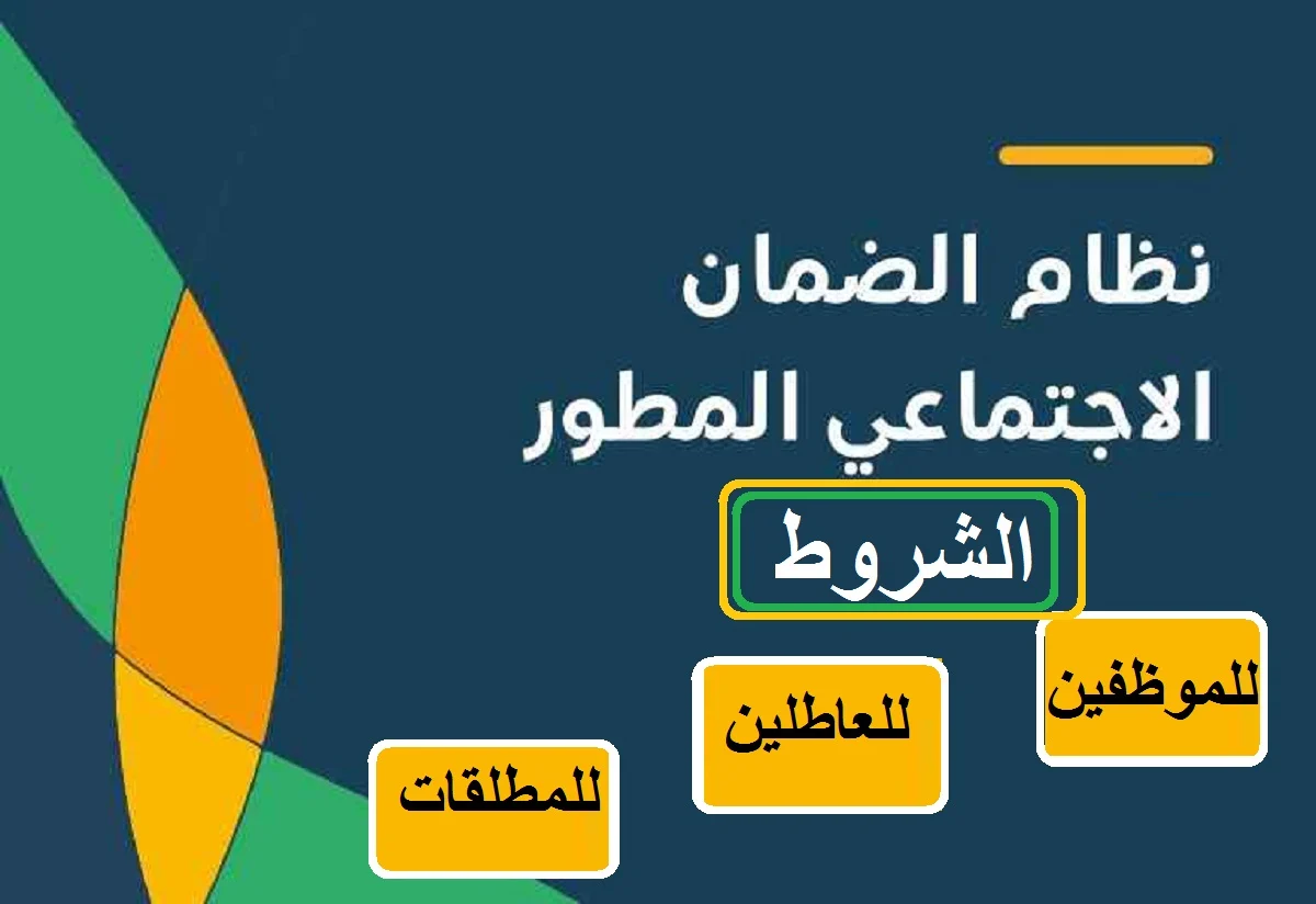 بعد فتح باب التسجيل رسميًا “شروط التسجيل في الضمان الاجتماعي 1445 الجديدة”