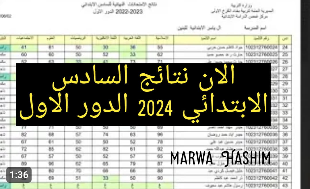 الرصافة الاولى: الآن نتائج السادس الابتدائي 2024 الدور الأول على موقع نتائجنا الرسمي results.mlazemna