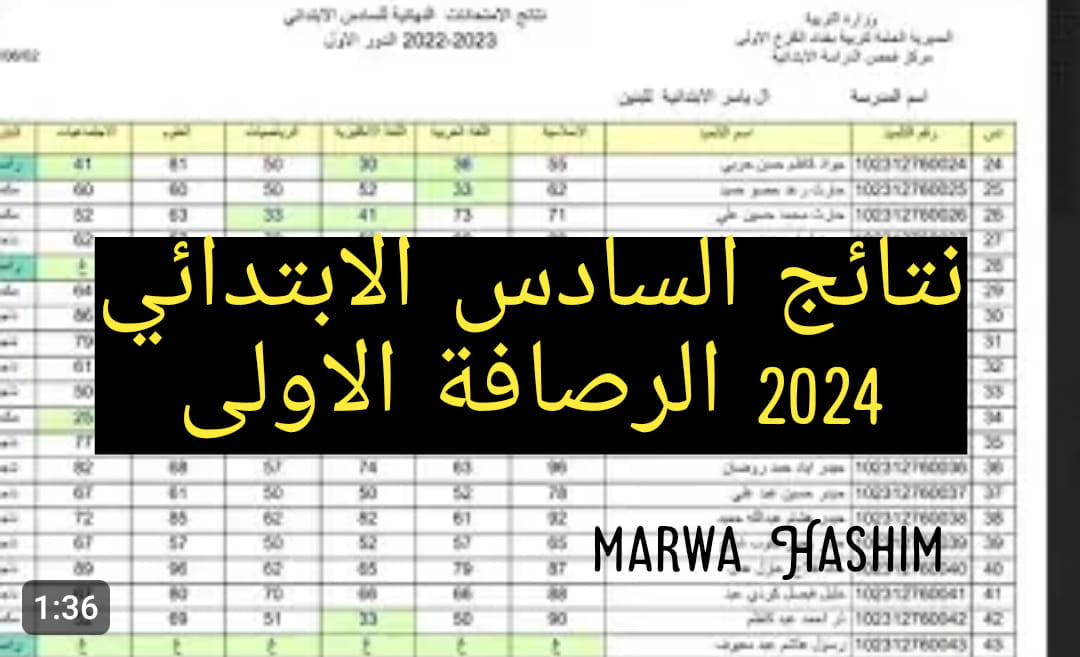 ظهرت رسميا : نتيجة السادس الابتدائي 2024 الرصافة الاولى” من هنا” results.mlazemna