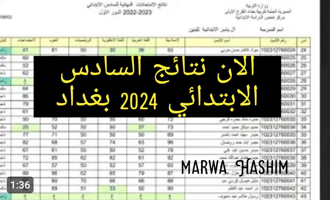 لينك مباشر: نتائج السادس الابتدائي 2024 بغداد “هنا” results.mlazemna بصيغة كشوفات PDF