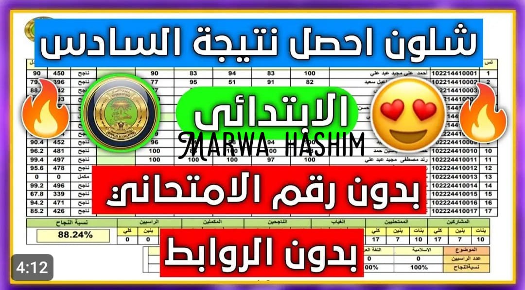 NOW عرااقيوون: الآن الرصافة الأولي السادس الابتدائي 2024 عبر ملازمنا بالكشوفات PDF