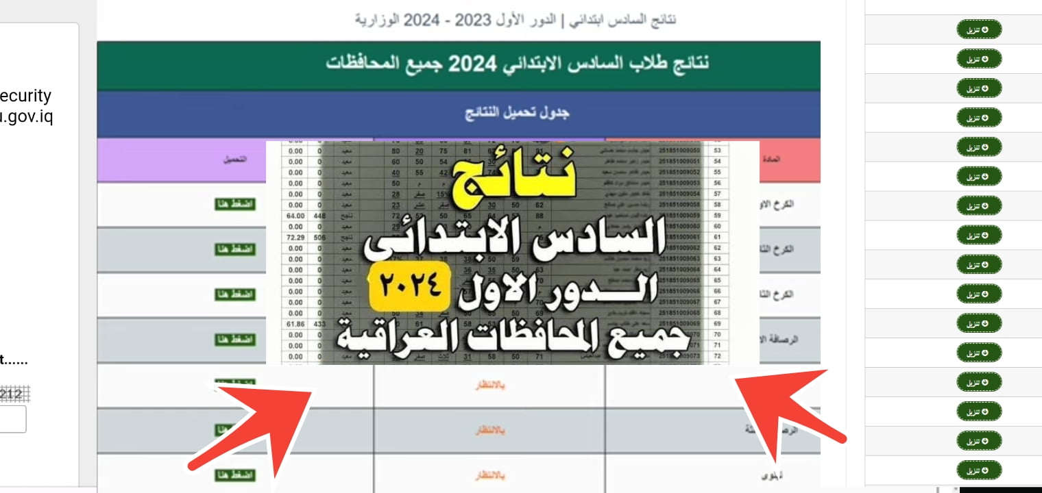 مبروووك ظهرت: نتائج السادس الابتدائي الرصافة الأولي وباقي المحافظات 2024 الدور الأول