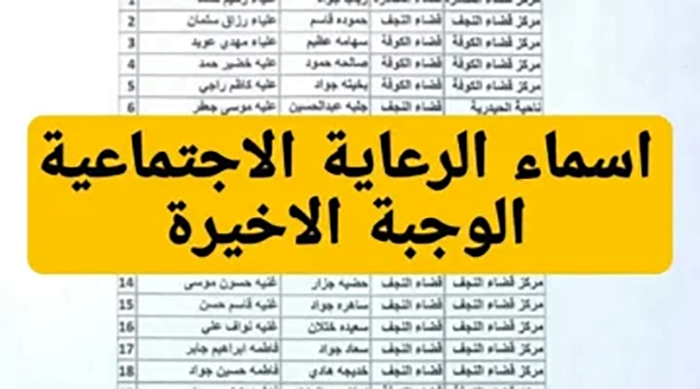بشرى سارة ظهرت الآن أسماء المشمولين بالرعاية الاجتماعية بأحدث وجبة لعام 2024!