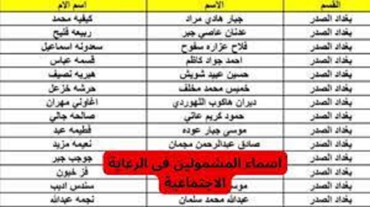 هنـــــــــــــــــــا.. رابط منصة مظلتي للإستعلام عن أسماء المشمولين بالرعاية الإجتماعية الوجبة السابعة لعام 2024 في جميع المحافظات العراقية
