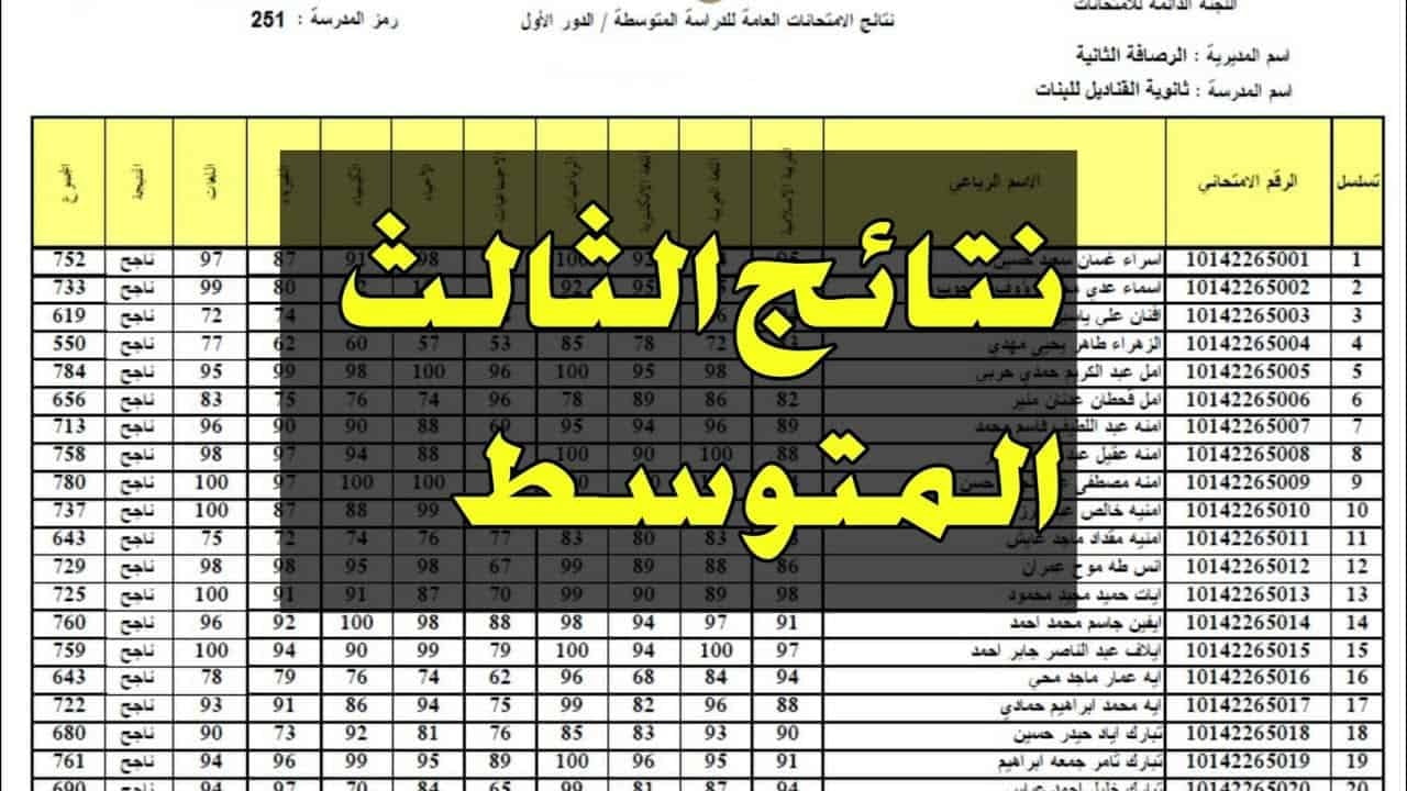رابط وخطوات الإستعلام عن نتائج الثالث المتوسط الدور الأول 2024 وموعد بدء الإختبارات