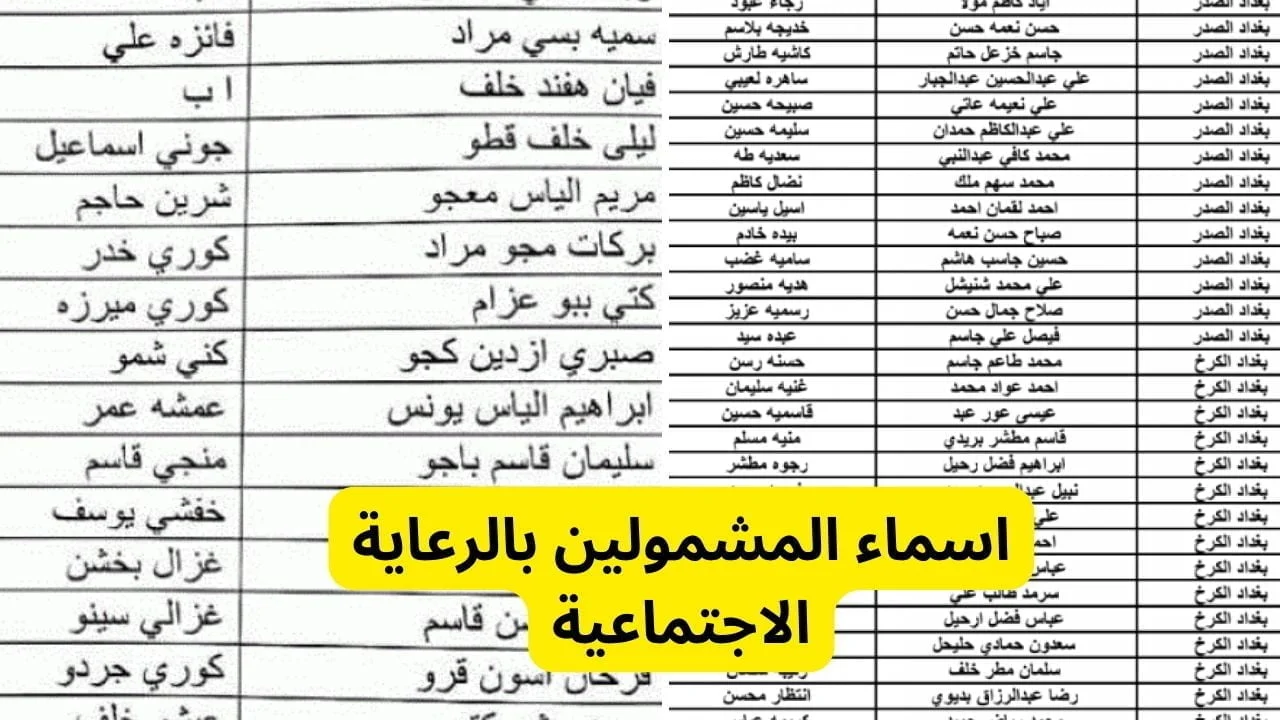 “استعلم عن اسمك” كشوفات أسماء المشمولين بالرعاية الإجتماعية بالعراق 2024 الوجبة السابعة عبر منصة مظلتي لعموم المحافظات
