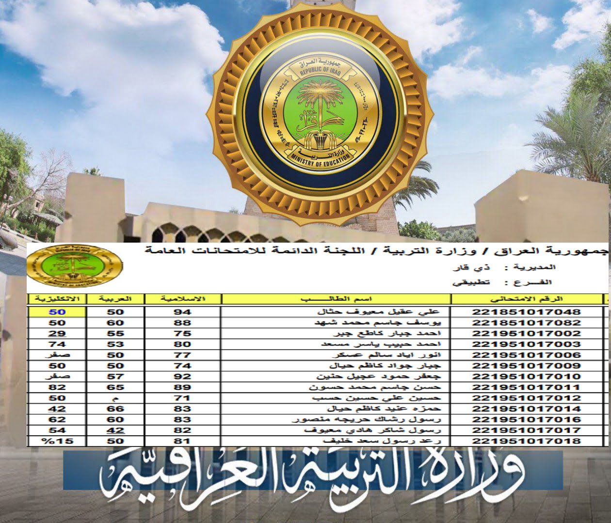 ترقبوا إعلان نتائج السادس الابتدائي في البصرة ونينوي خلال الساعات القليلة القادمة