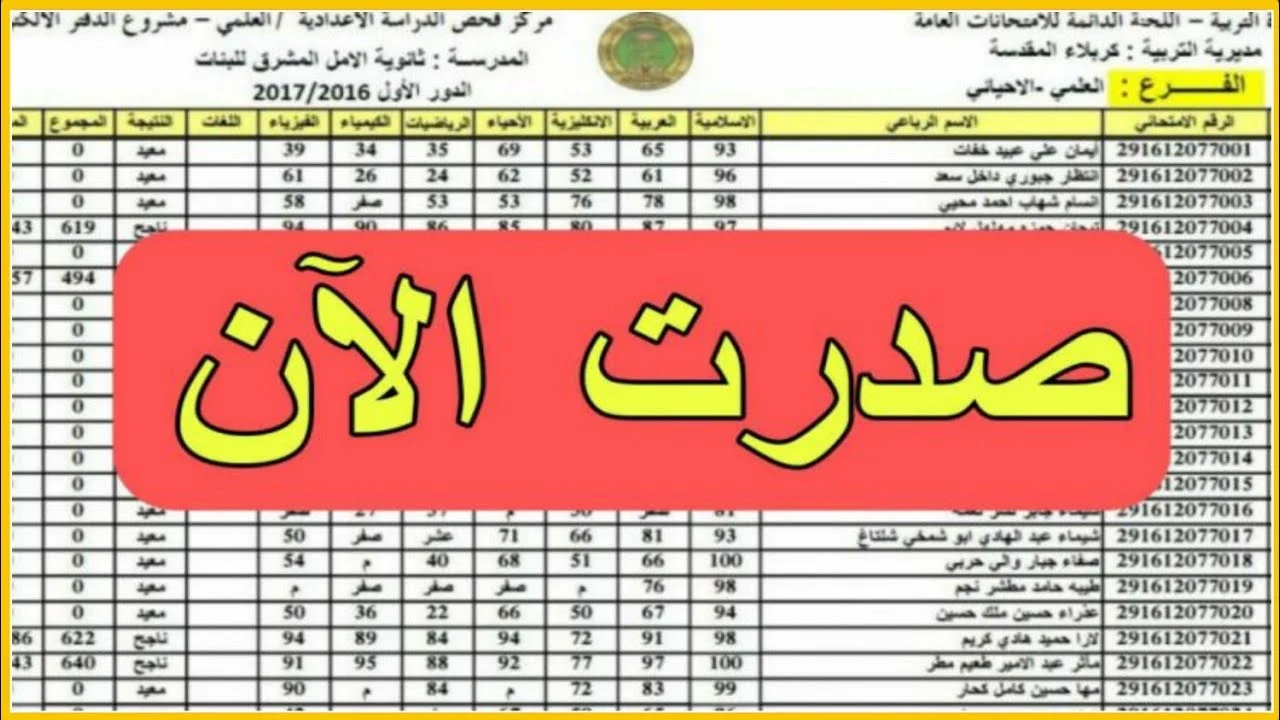 رسميًا نتيجة الصف السادس الابتدائي 2024 عبر موقع نتائجنا ووزارة التربية العراقية اونلاين