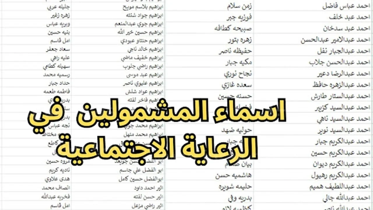 ” 7 umbrella” رابط الاستعلام عن اسماء الرعاية الاجتماعية الوجبة الأخيرة 2024 عبر منصة مظلتي spa.gov.iq