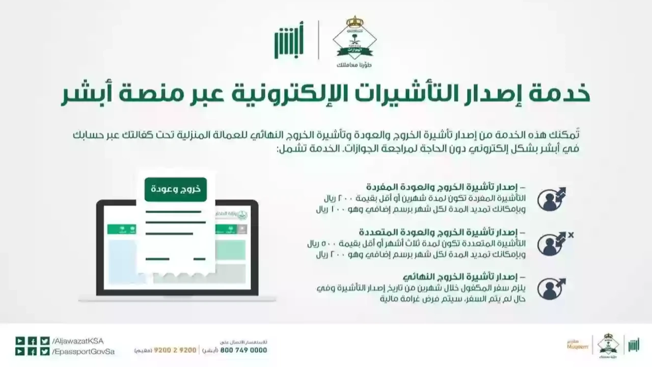 خطوات إصدار تأشيرة الخروج والعودة أو الخروج النهائي 1446 absher.sa المتطلبات المطلوبة