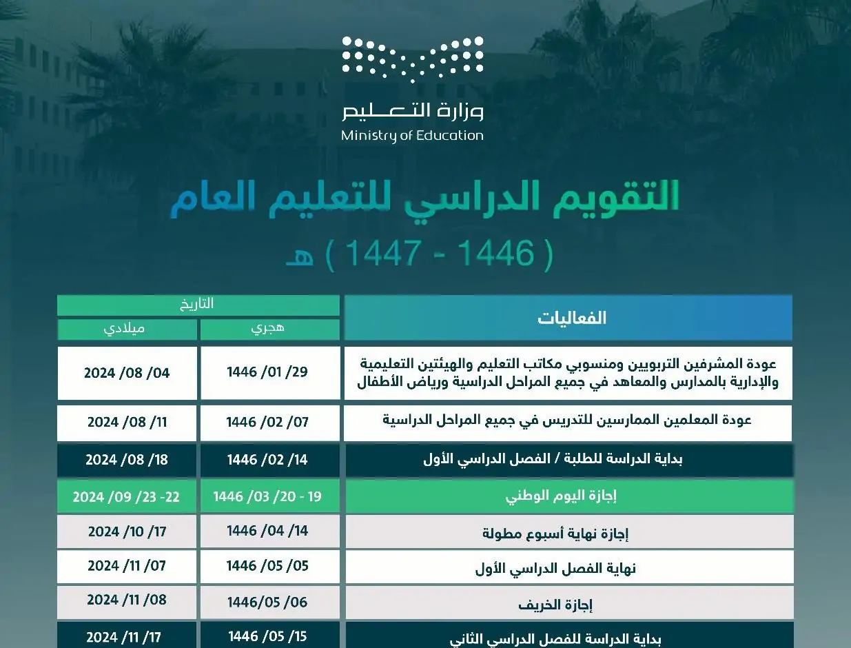 من هنا تعرف على تاريخ بداية الدراسة 1446- 1447 في المملكة العربية وموعد الإجازات الرسمية