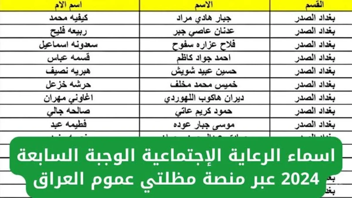 نتيجة الصف السادس الابتدائي 2026: خطوات الاستعلام والأسئلة الشائعة
