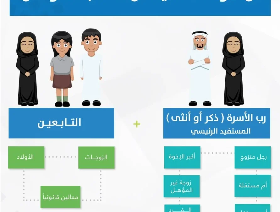 مركز بريطاني: زيادة حركة الملاحة عبر مضيق هرمز إلى 29 سفينة يوميًا